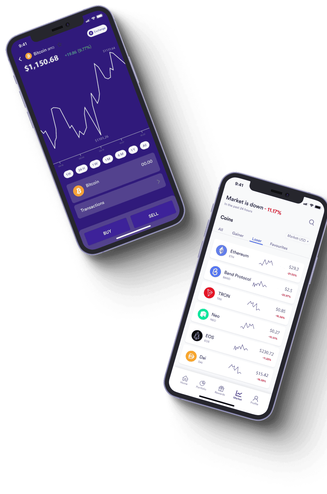 Laksana Valtrix investment tools