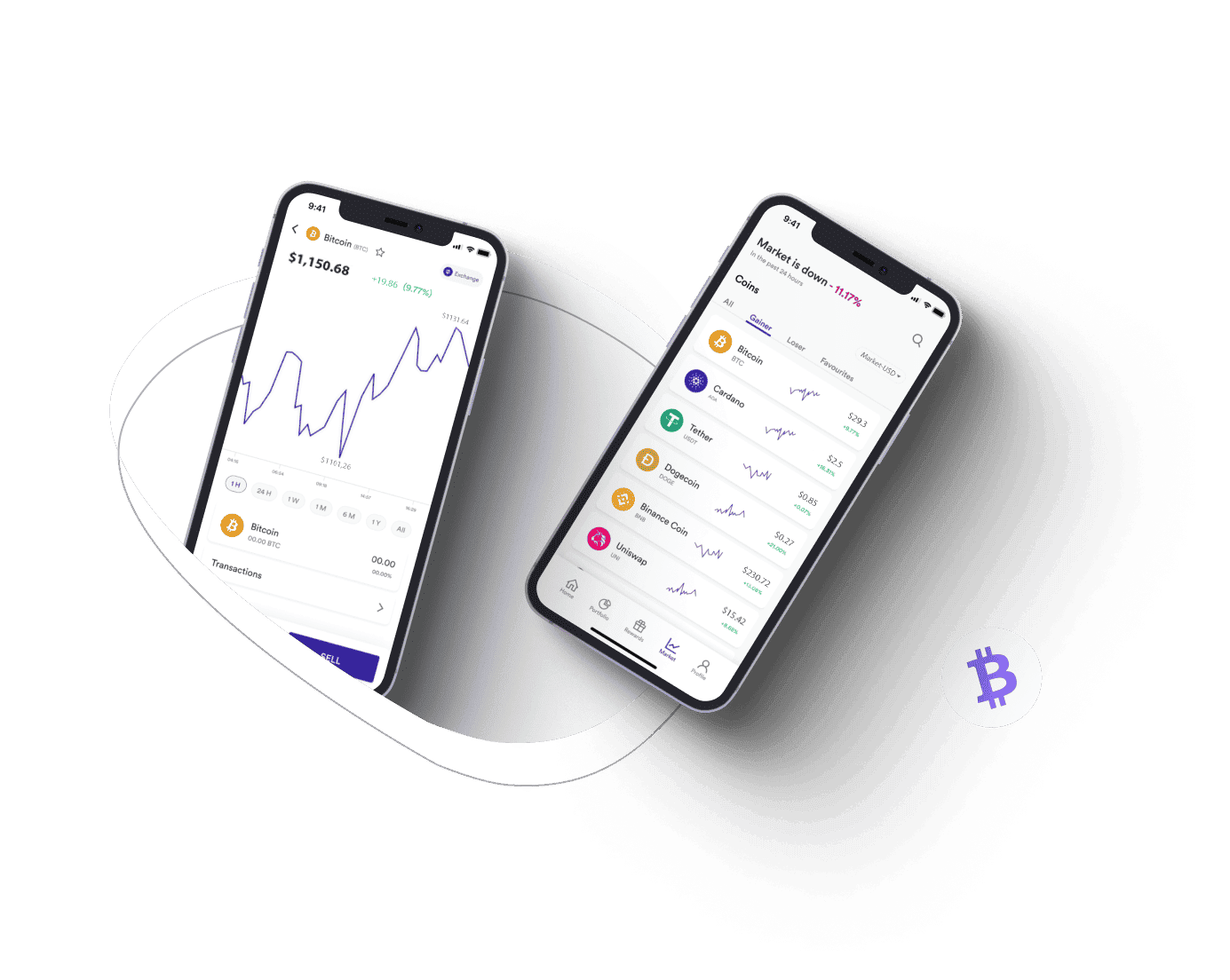Laksana Valtrix investment platform