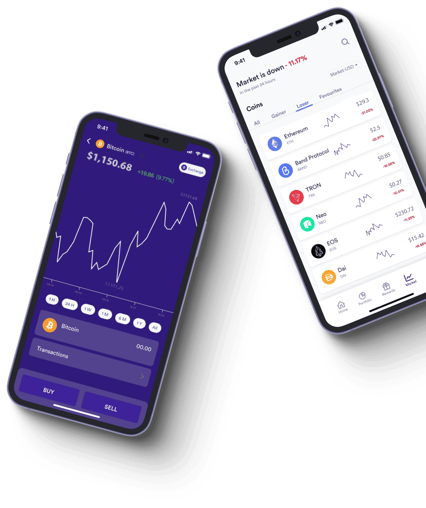 Laksana Valtrix financial environment